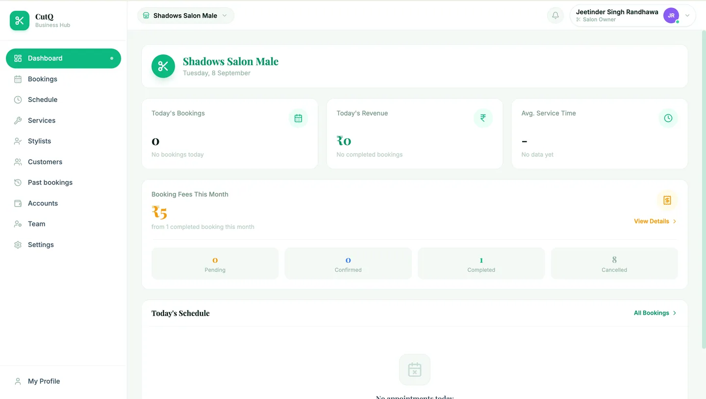 CutQ salon dashboard: today's bookings, this month's revenue and the day's schedule for a salon
