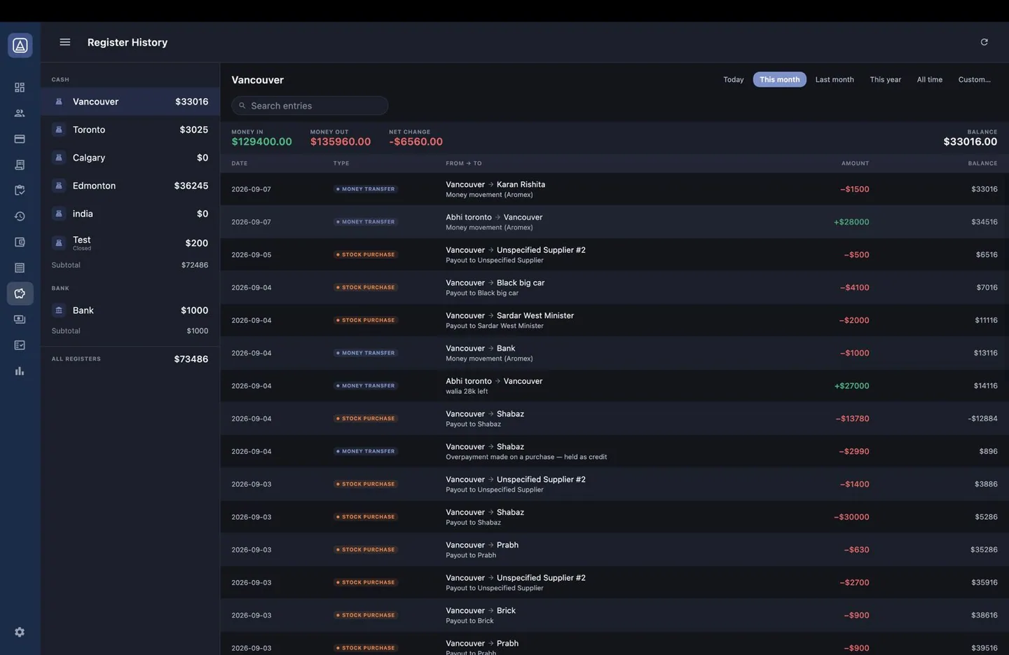Aromex desktop app: Register history for one location, with money in, money out, net change, balance and every movement listed