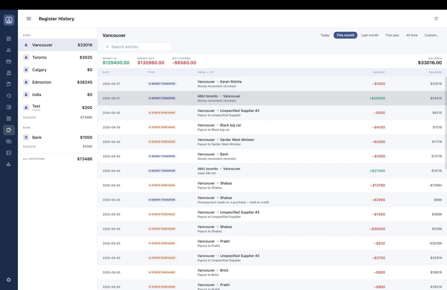Aromex desktop app: Register history for one location, with money in, money out, net change, balance and every movement listed