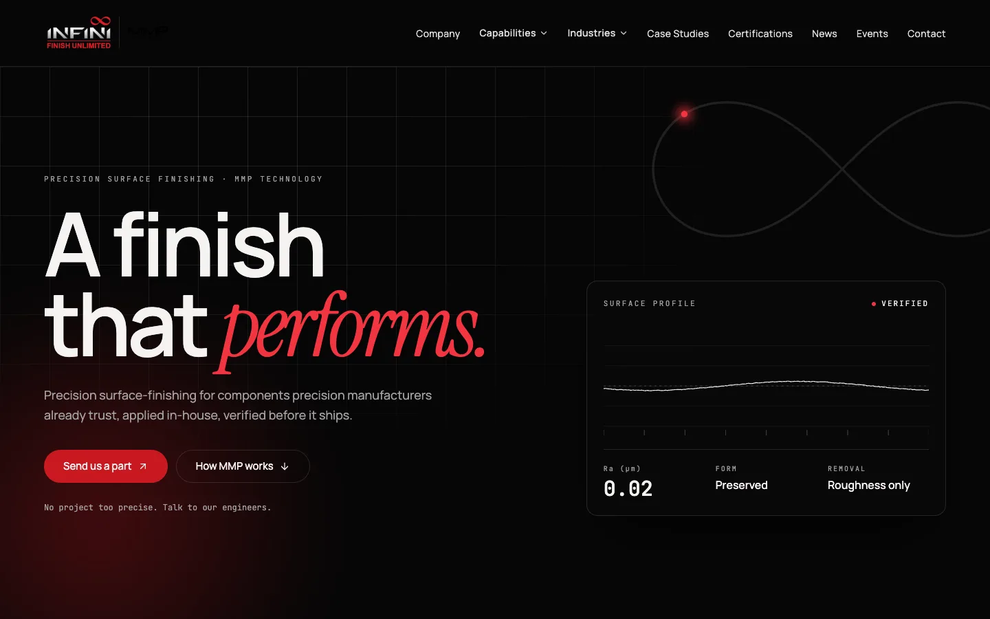 Infini concept homepage with a large finish-that-performs headline and a surface profile panel